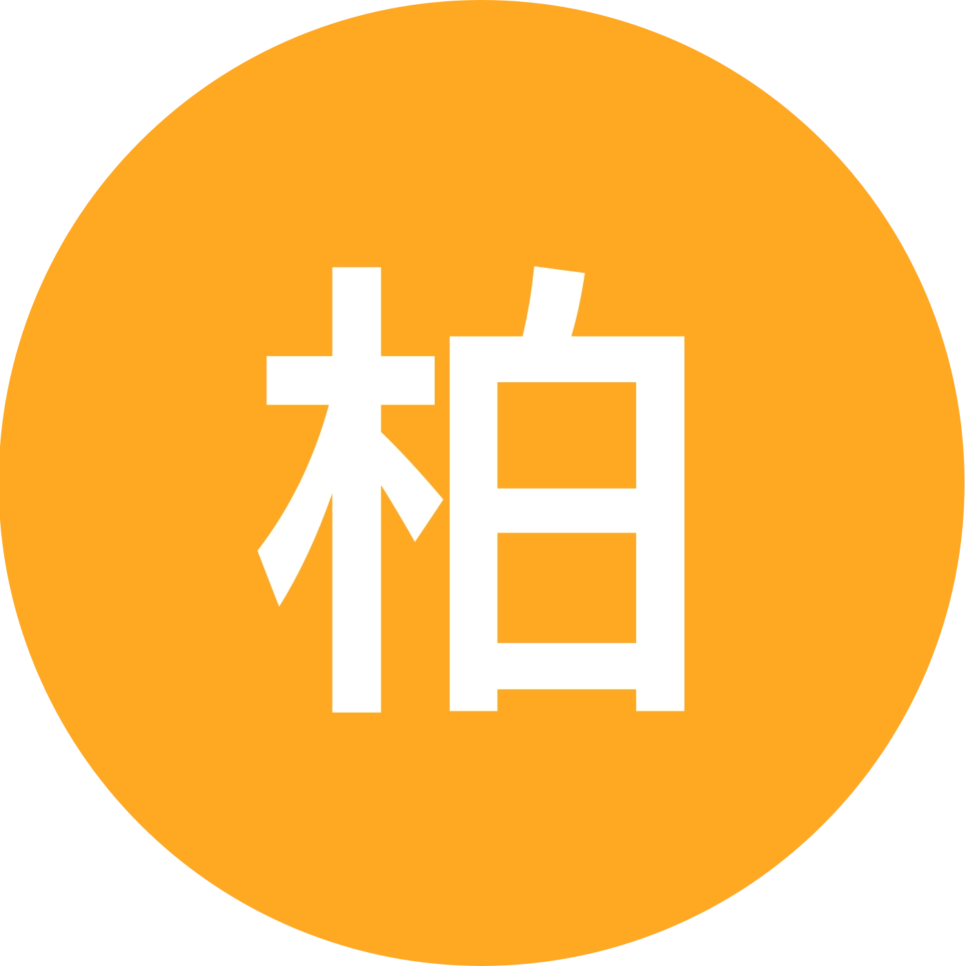 沈大姐全屋定制的粉丝群 群聊头像