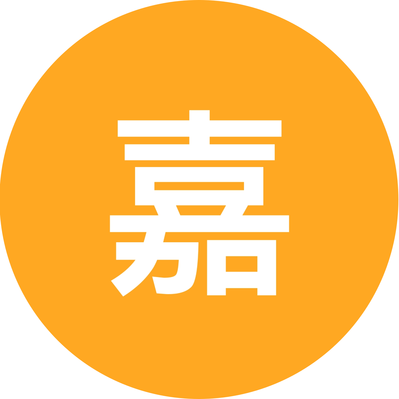 卡卡和他的朋友们1️⃣ 群聊头像