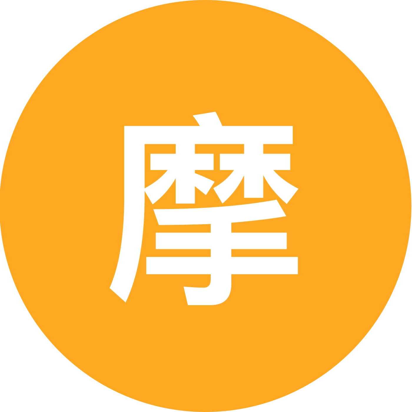 摩托车骑行交流2群 群聊头像