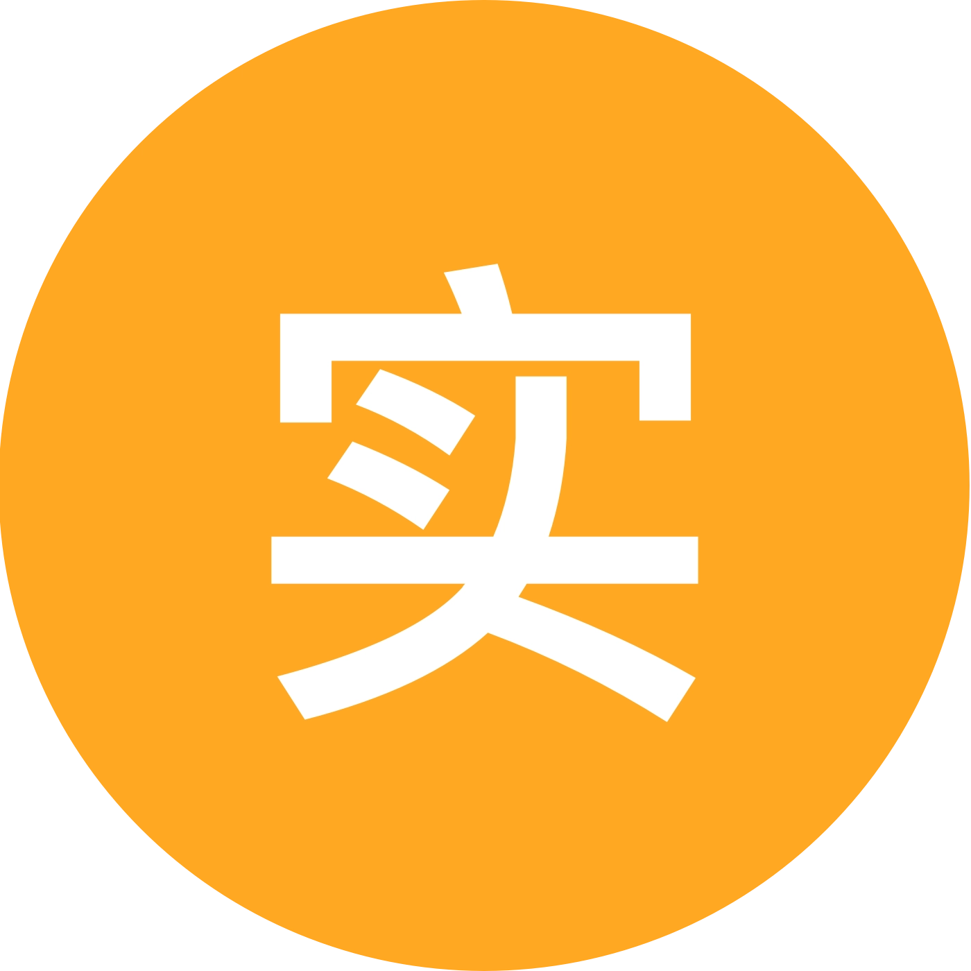 实况分享群 群聊头像