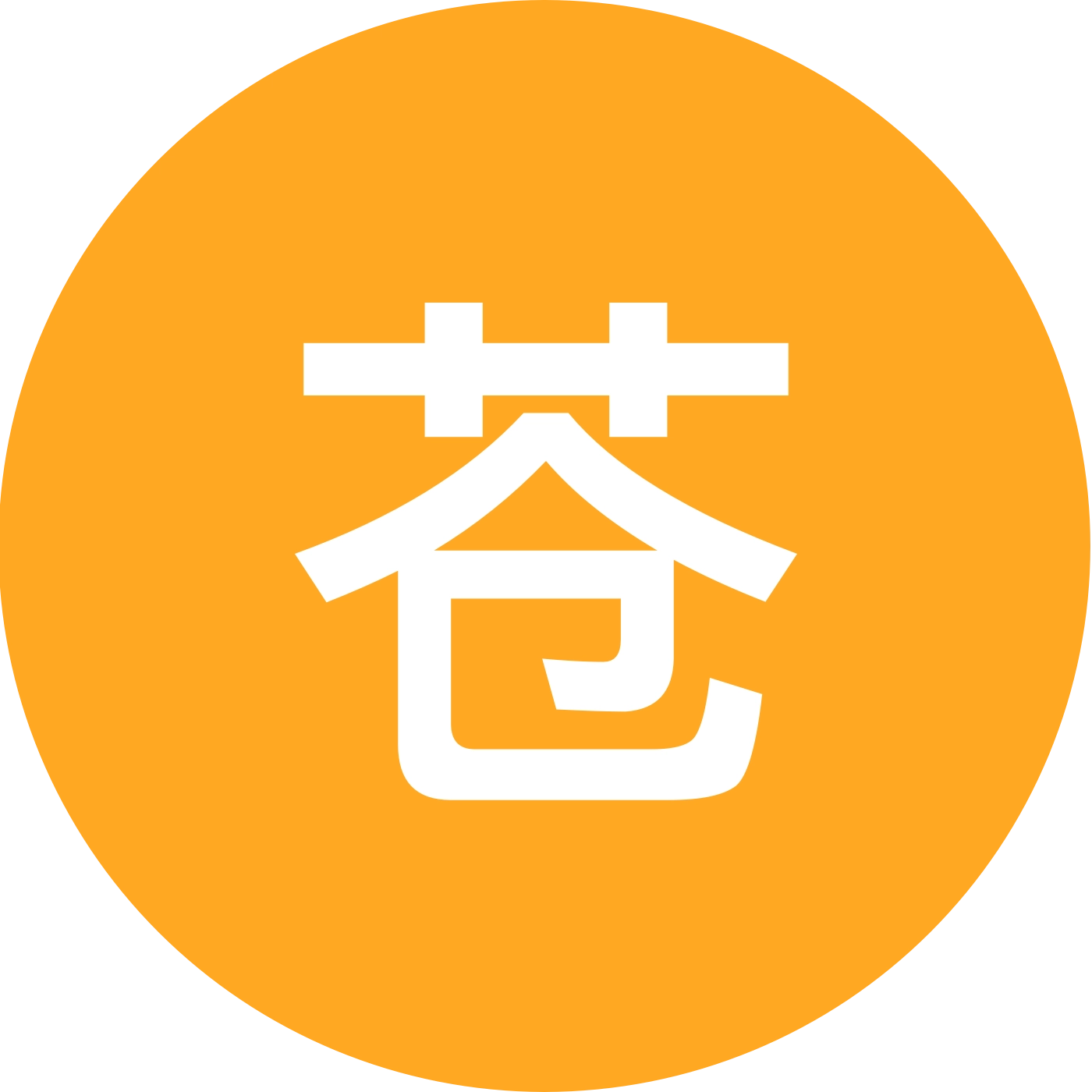 苍蝇搓手2群 群聊头像