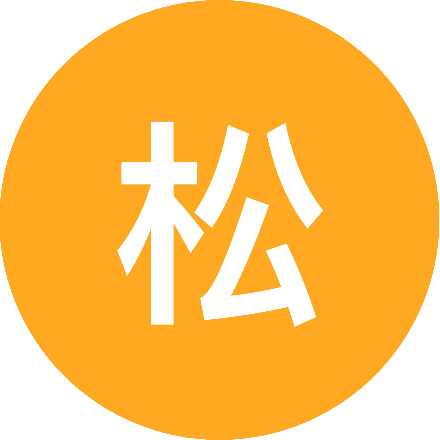 松哥骑行中国 群聊头像