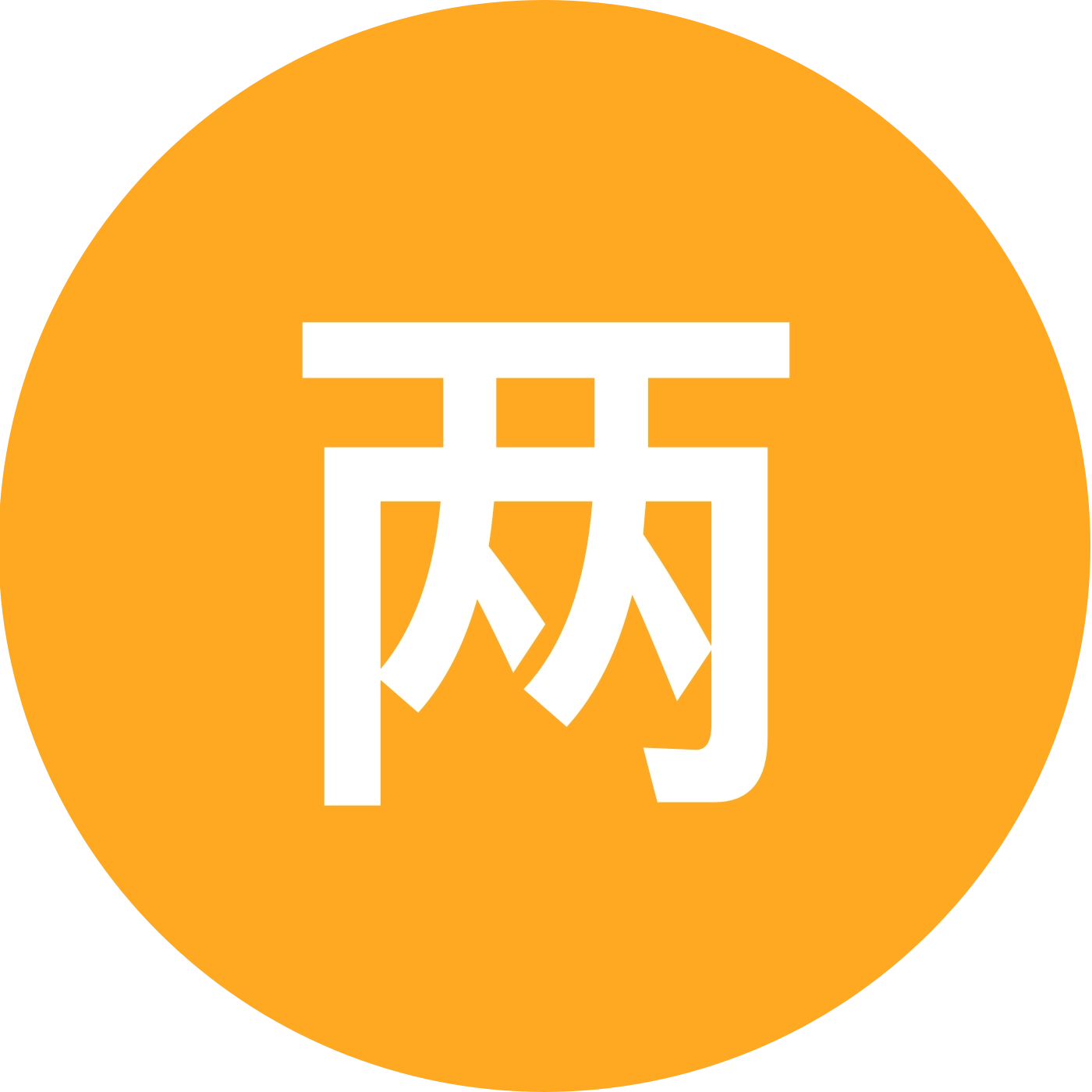 两轮溜溜车 2 群聊头像