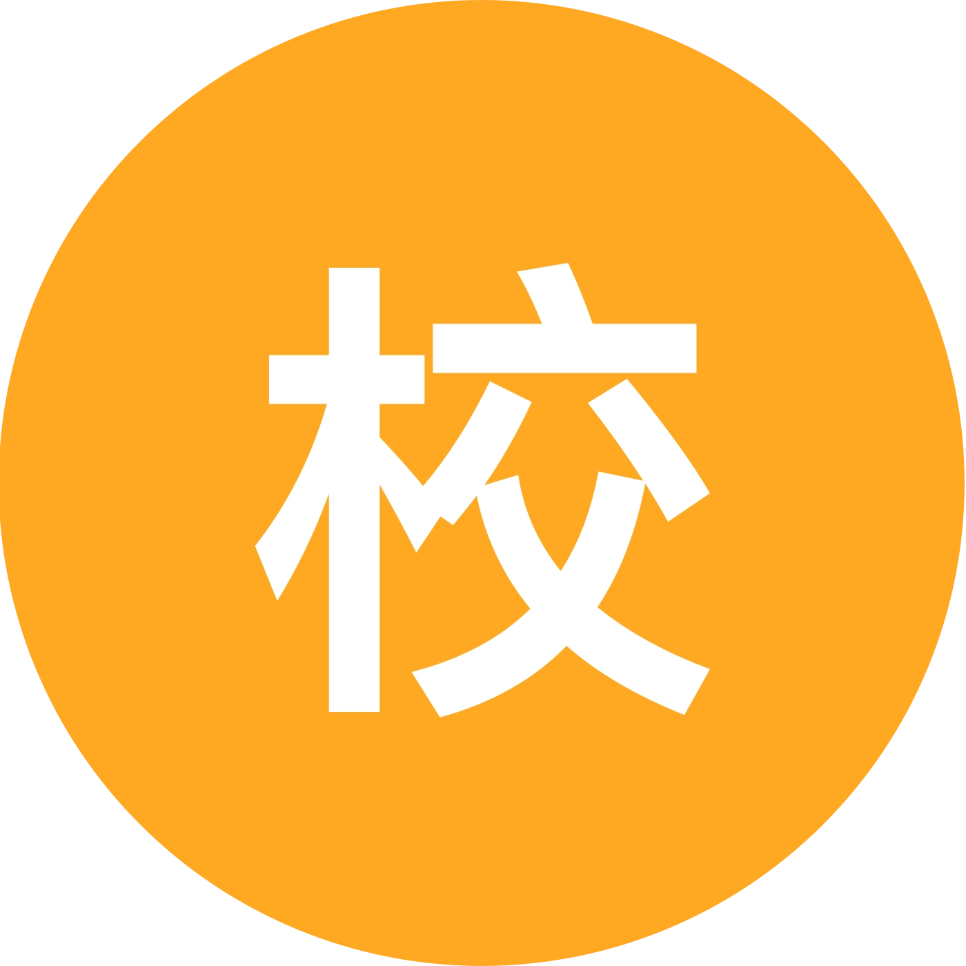 校园经济交流群 群聊头像