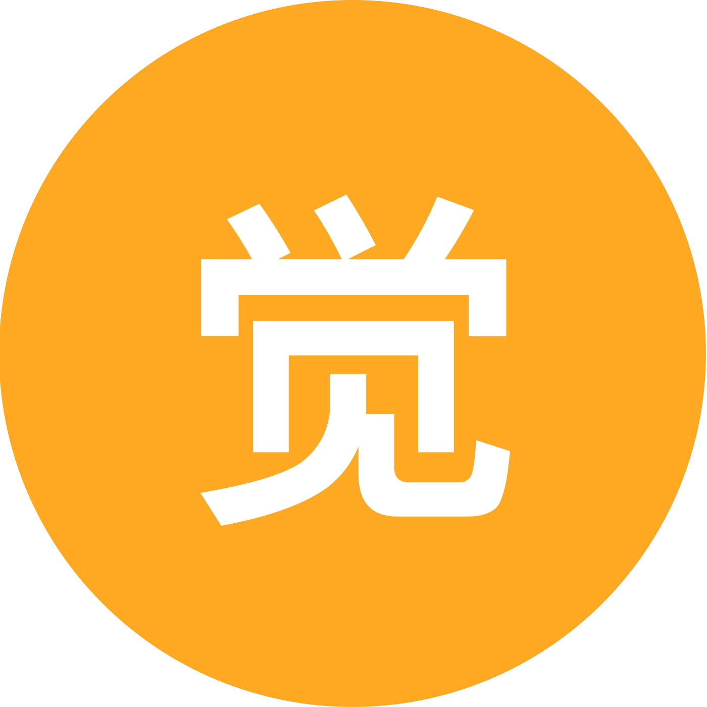 觉醒中年人 群聊头像