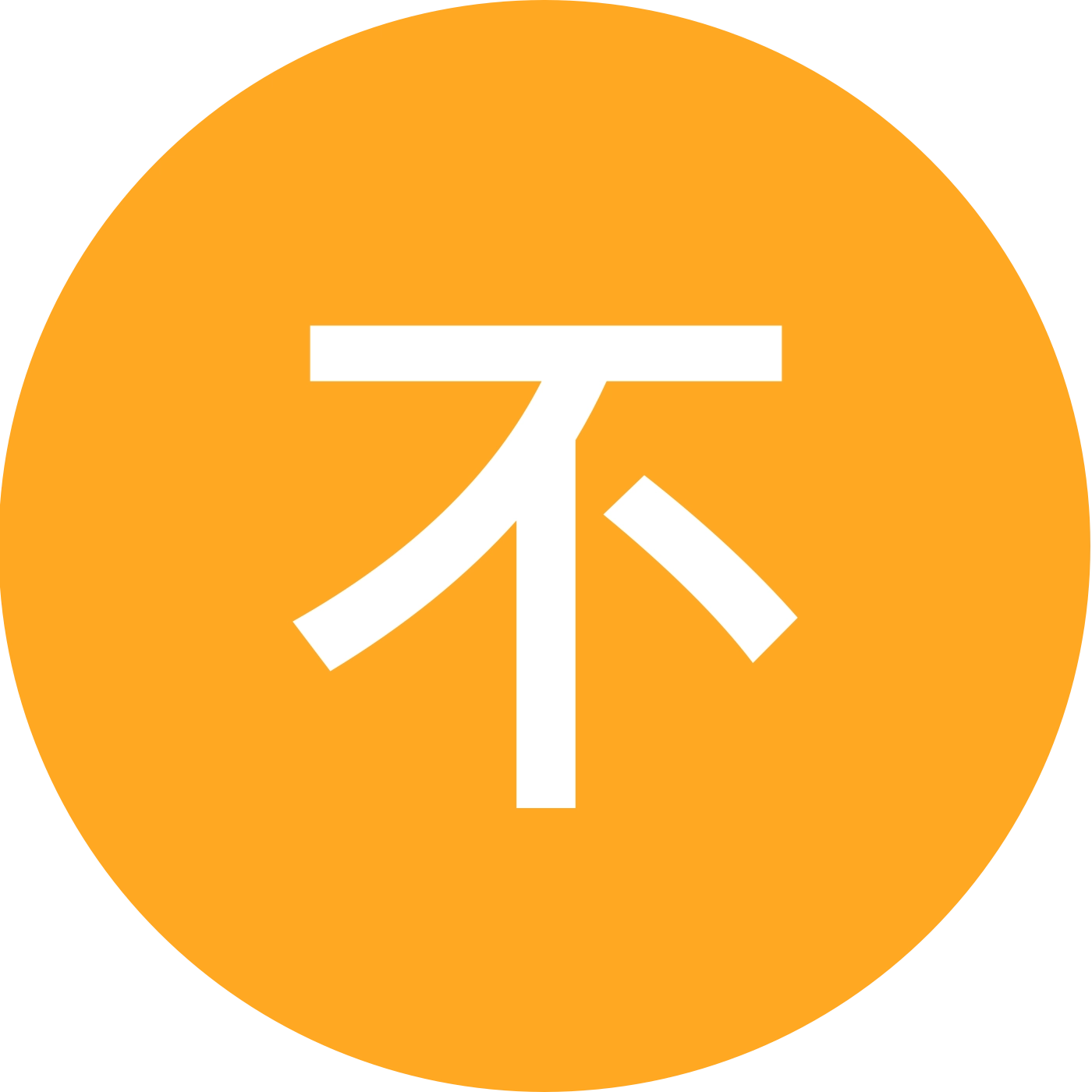 不太甜烘焙学习群2 群聊头像