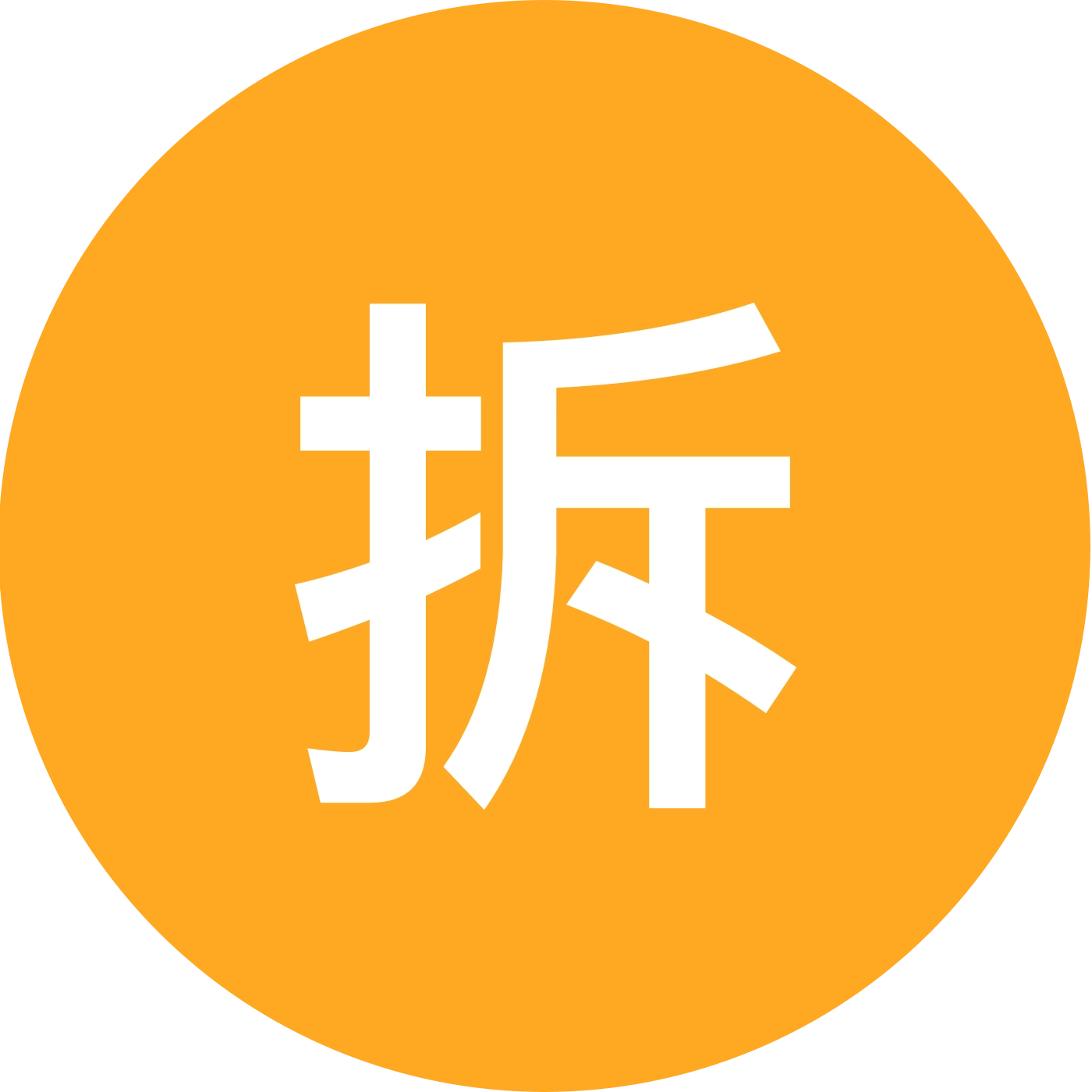 拆车配件 群聊头像