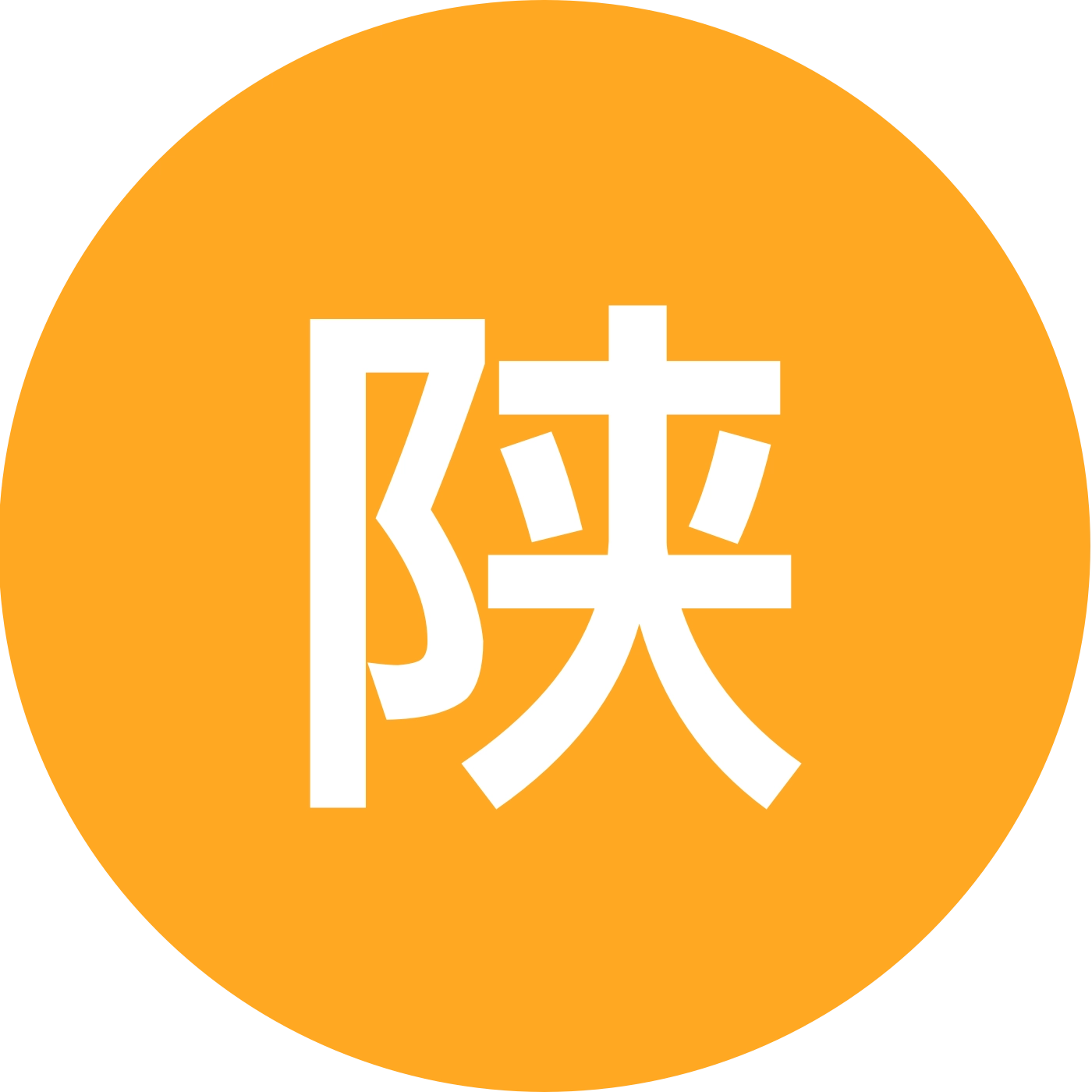 陕西人在深圳 群聊头像