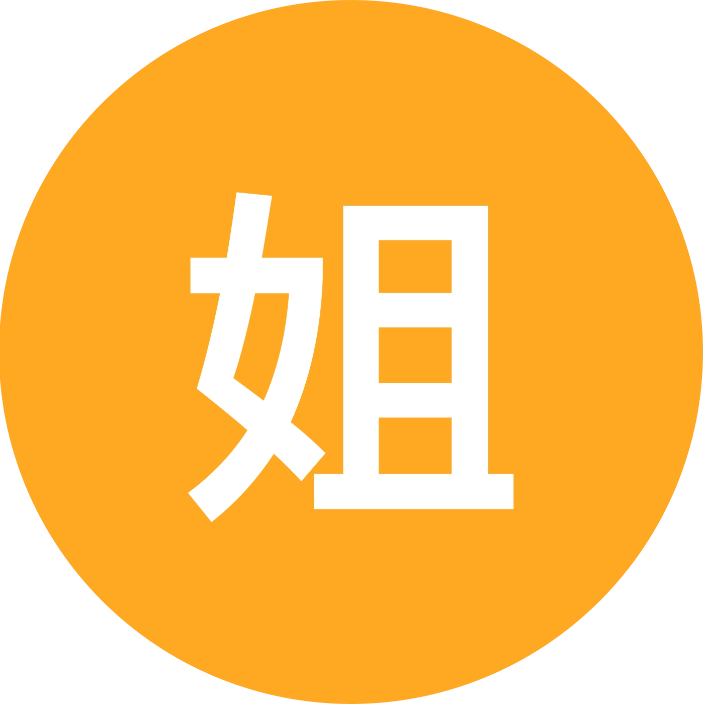 姐妹发财群 群聊头像