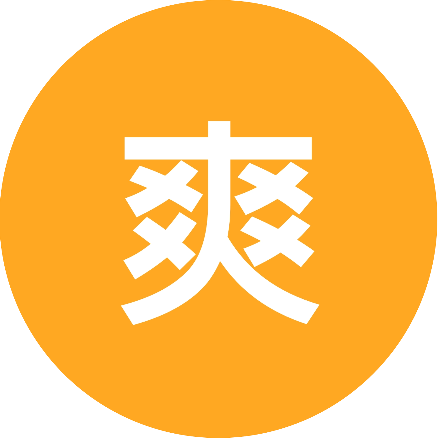在天津的老乡群1 群聊头像