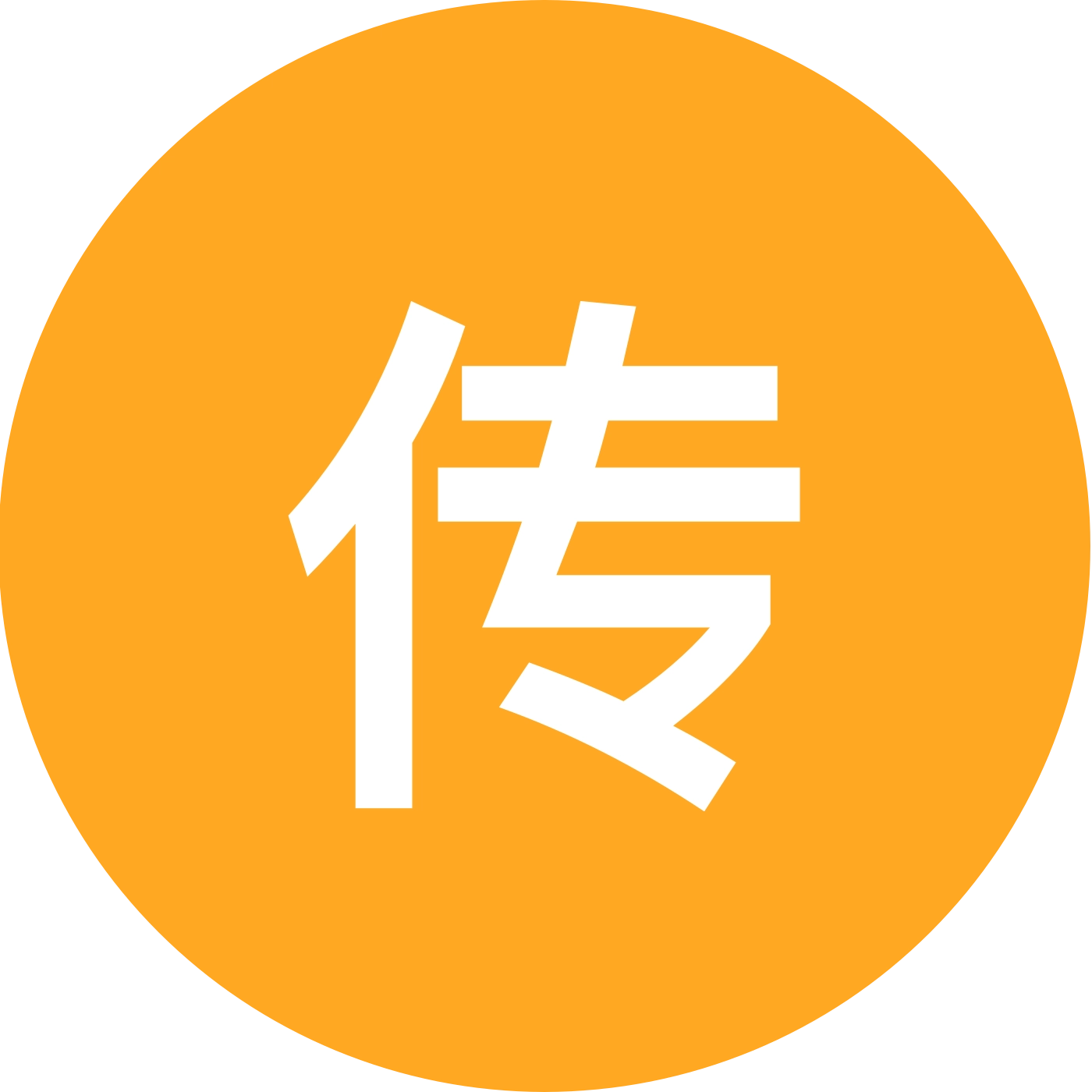 传统野钓1群 群聊头像