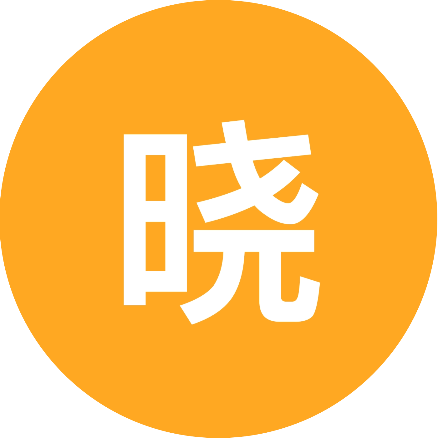 晓红新农人 群聊头像