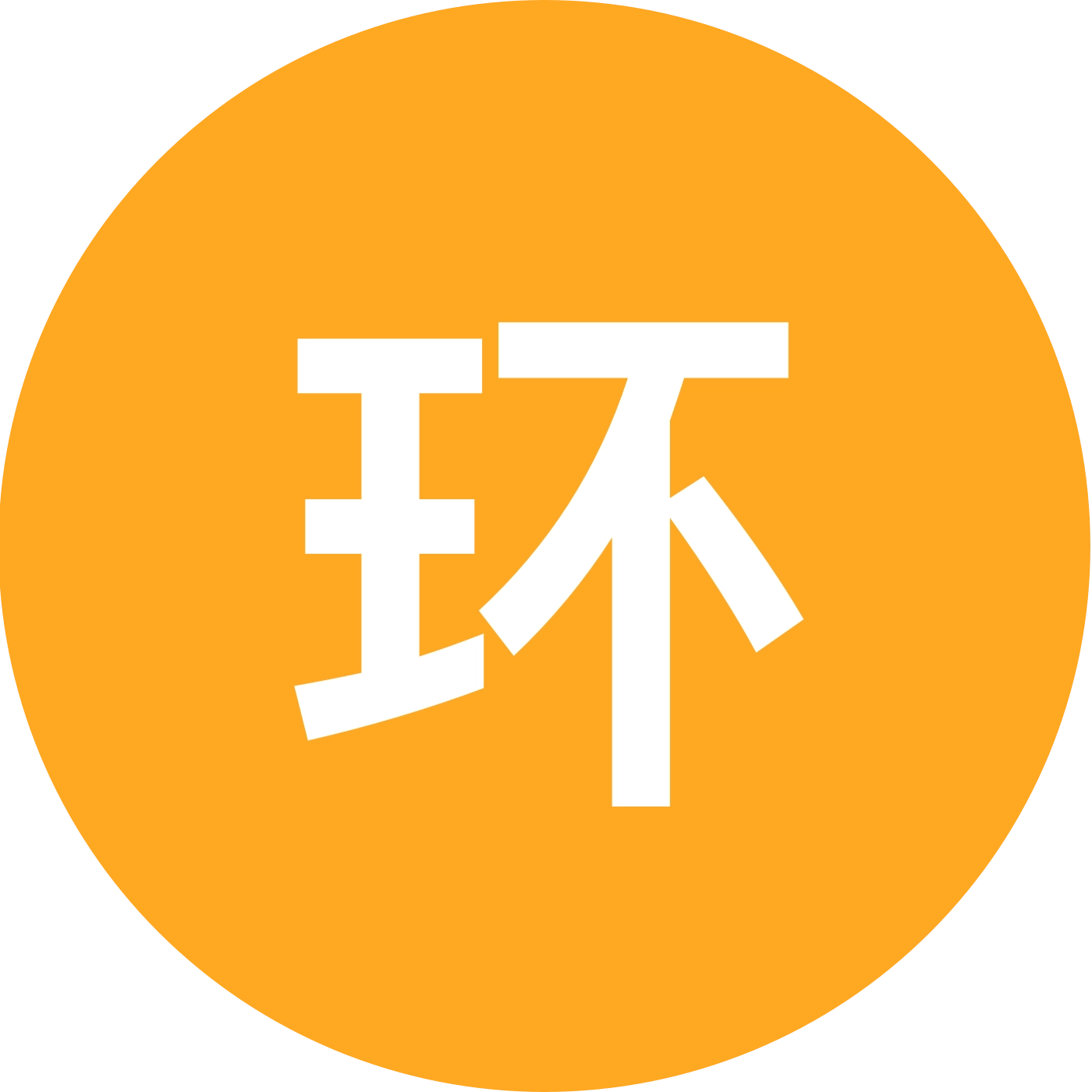环游世界. 群聊头像