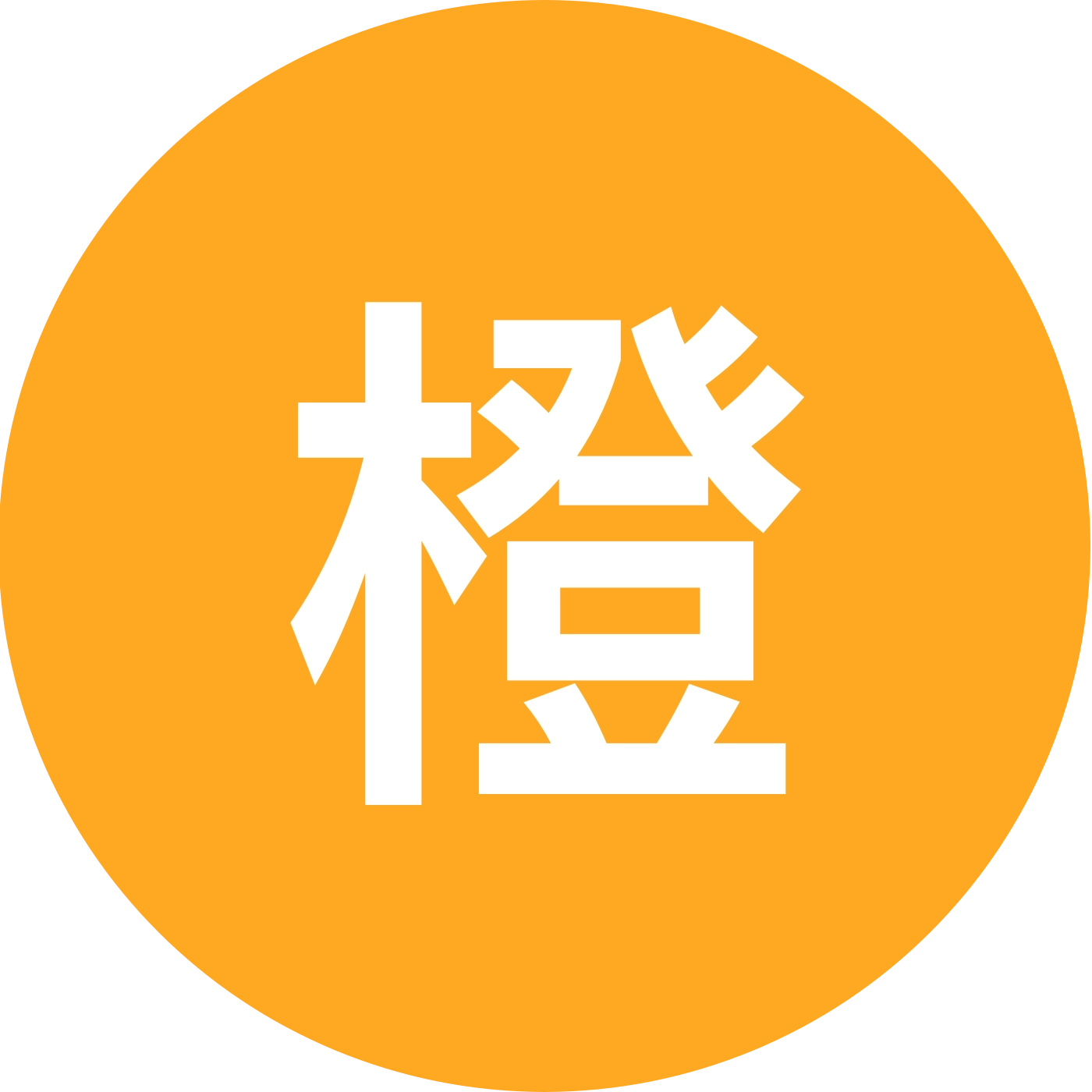 橙子学英语3群 群聊头像