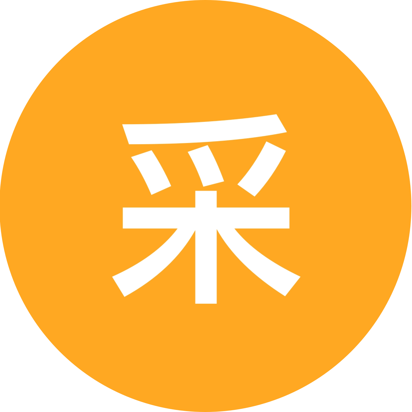 采购资源交流群 群聊头像