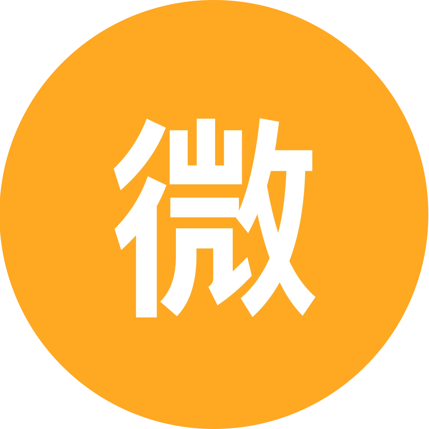 微缩模型交流群 群聊头像