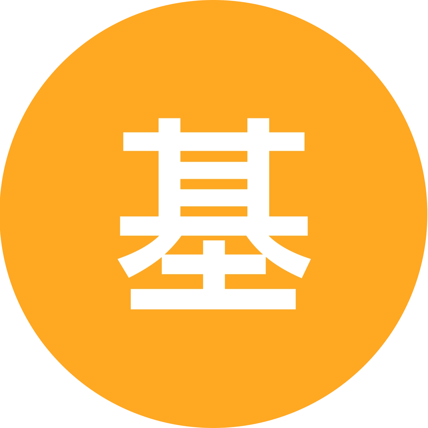 基地毛孩子助养群 群聊头像