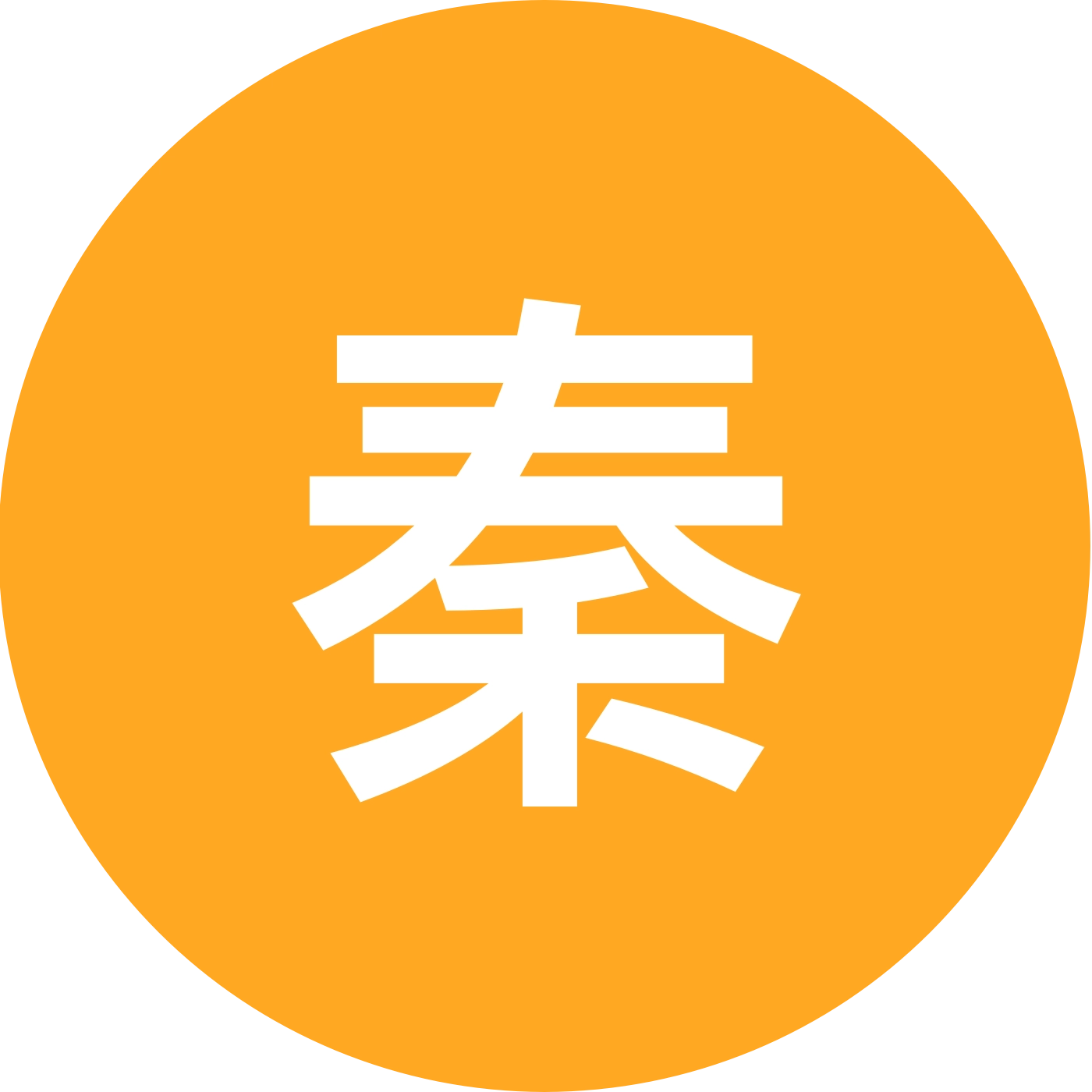 秦人集合咯 群聊头像