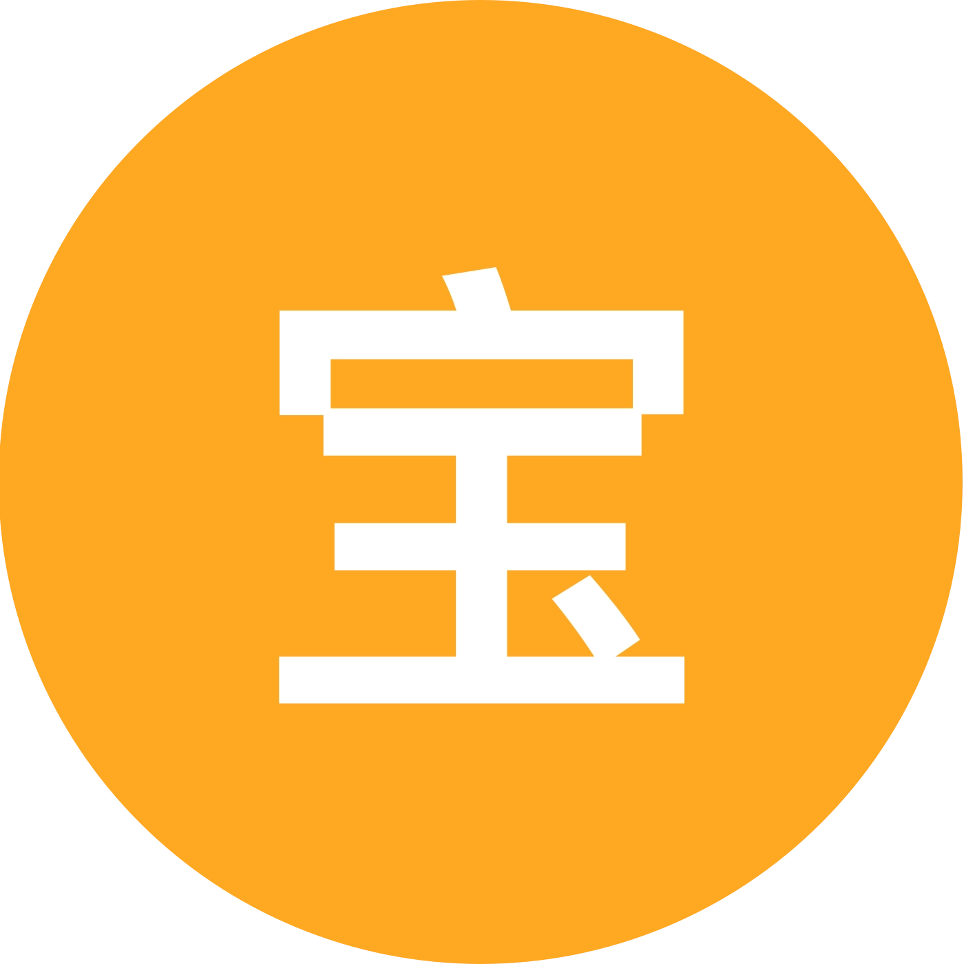 宝宝变美群 群聊头像