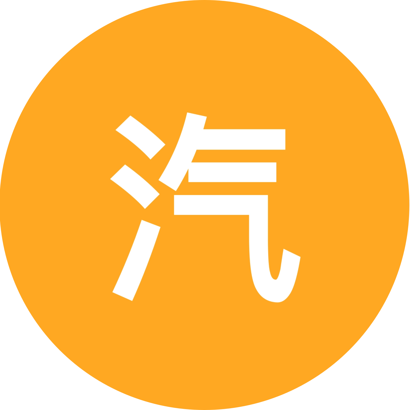 汽车拍摄剪辑交流群 群聊头像