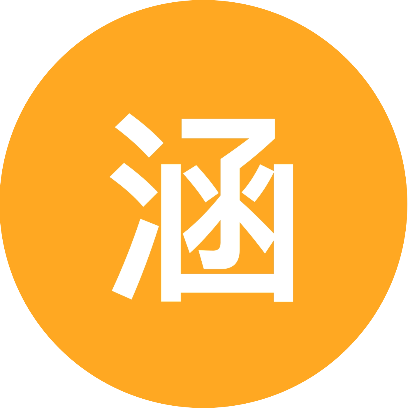 涵妈美食分享2群 群聊头像