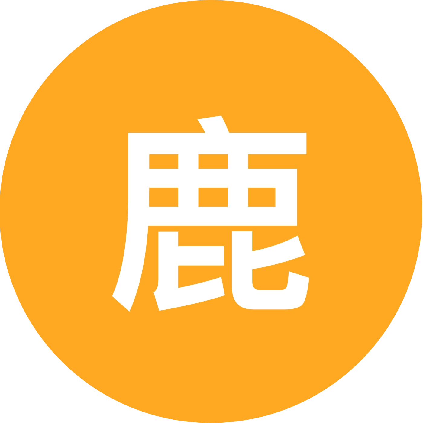 鹿🦌照片交流群 群聊头像