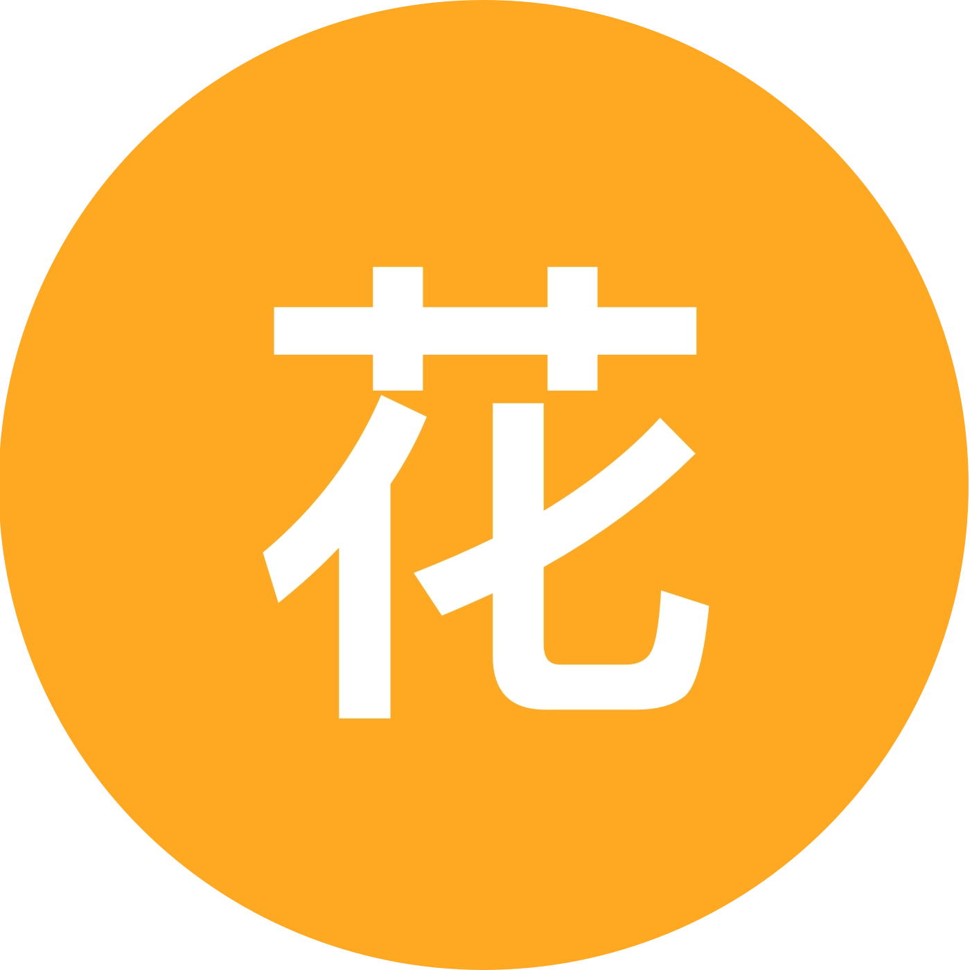花友群 群聊头像