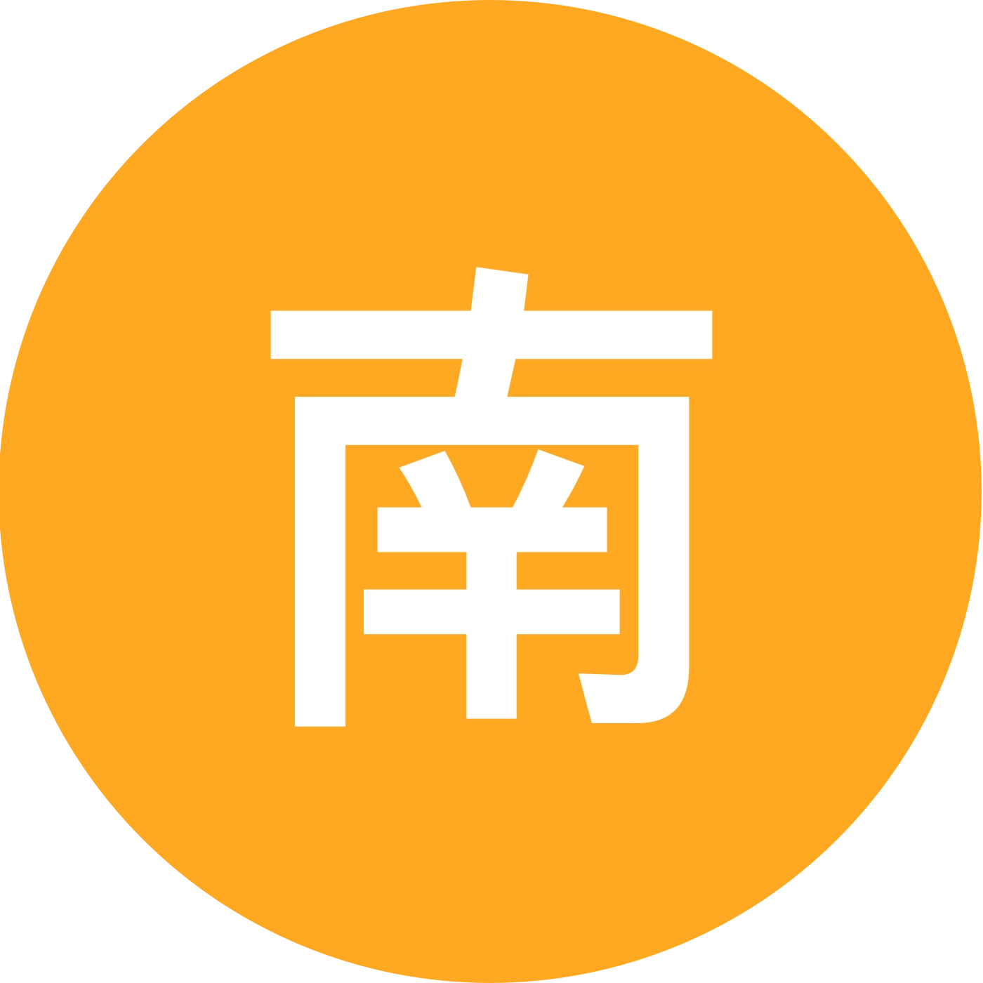 南月堤休闲垂钓6群 群聊头像