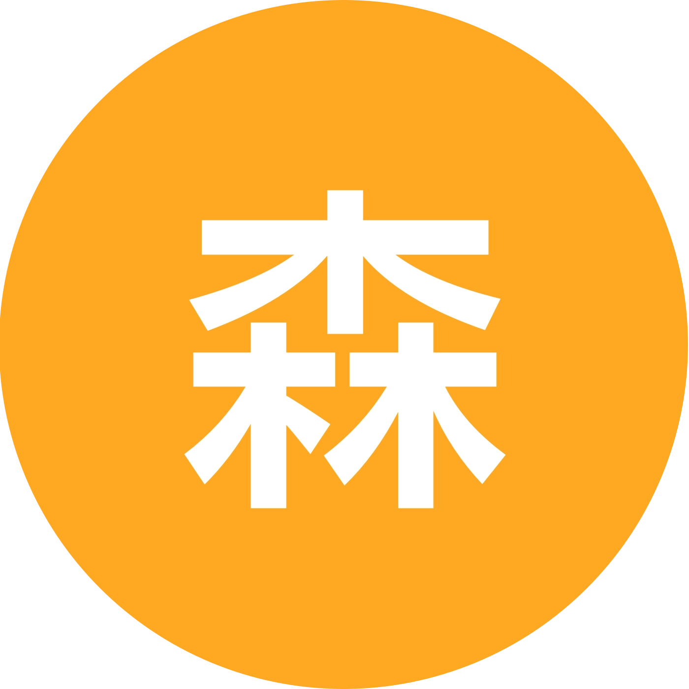 森洋渔具钓友交流（3）群 群聊头像