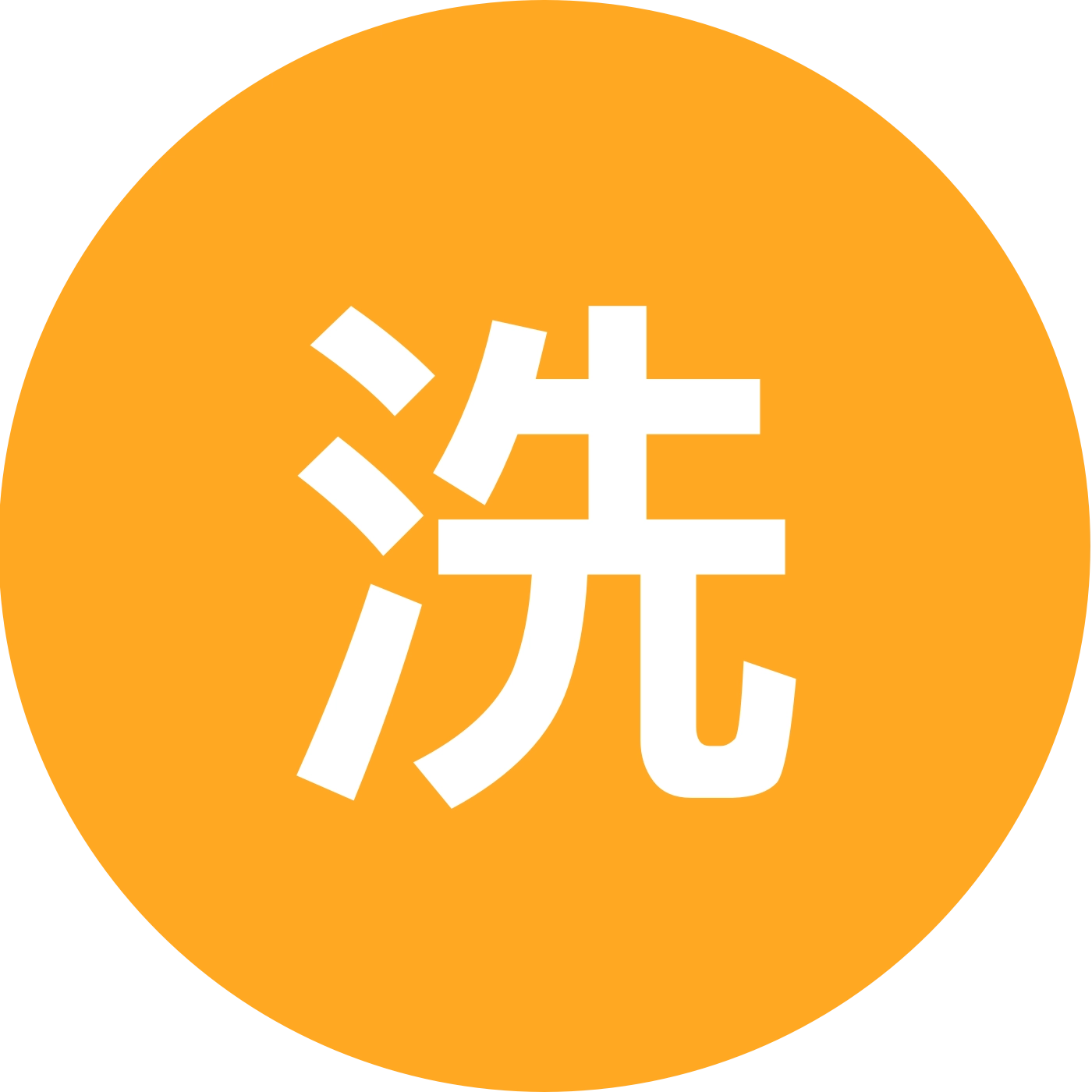 洗脸教程20 群聊头像