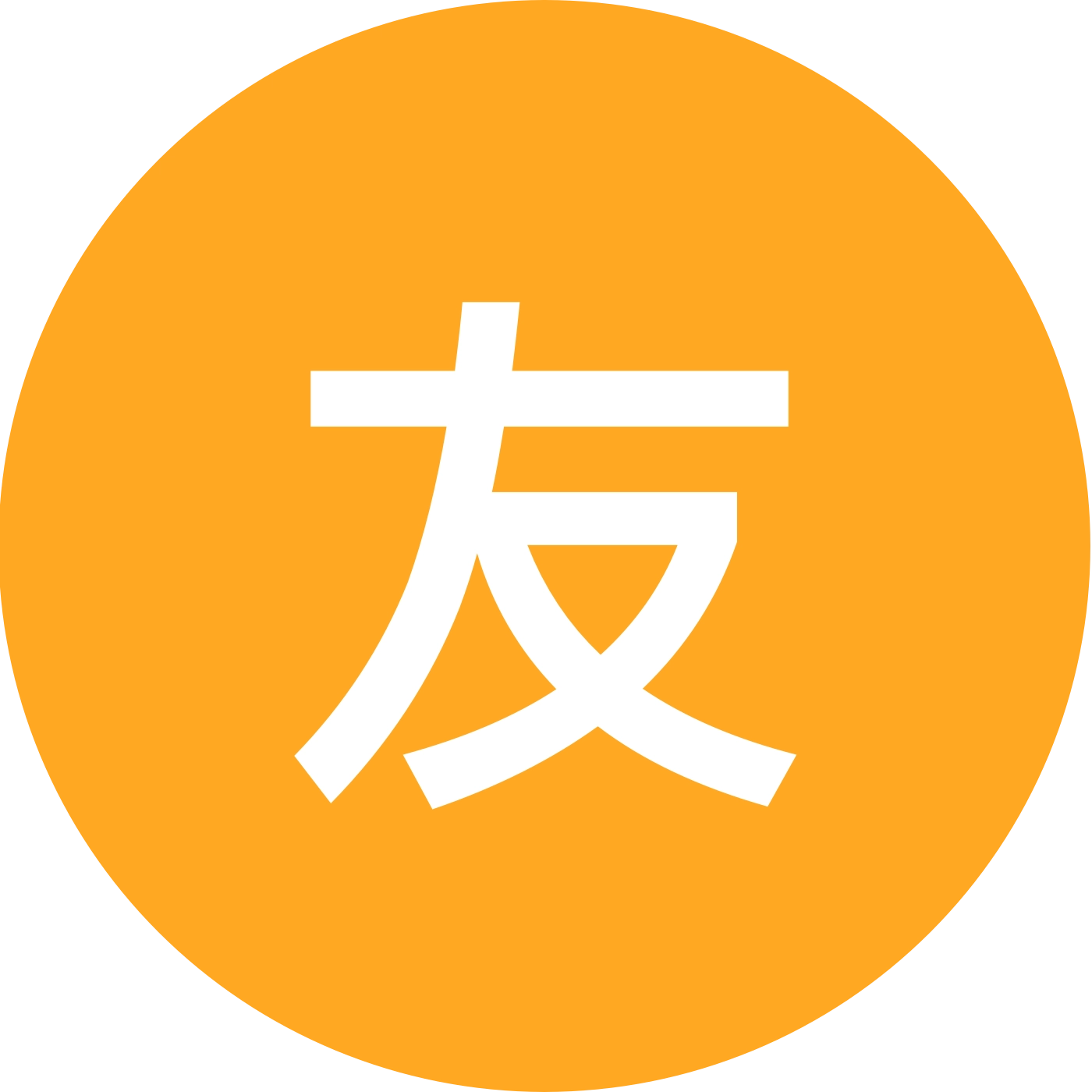 友友分享群 群聊头像