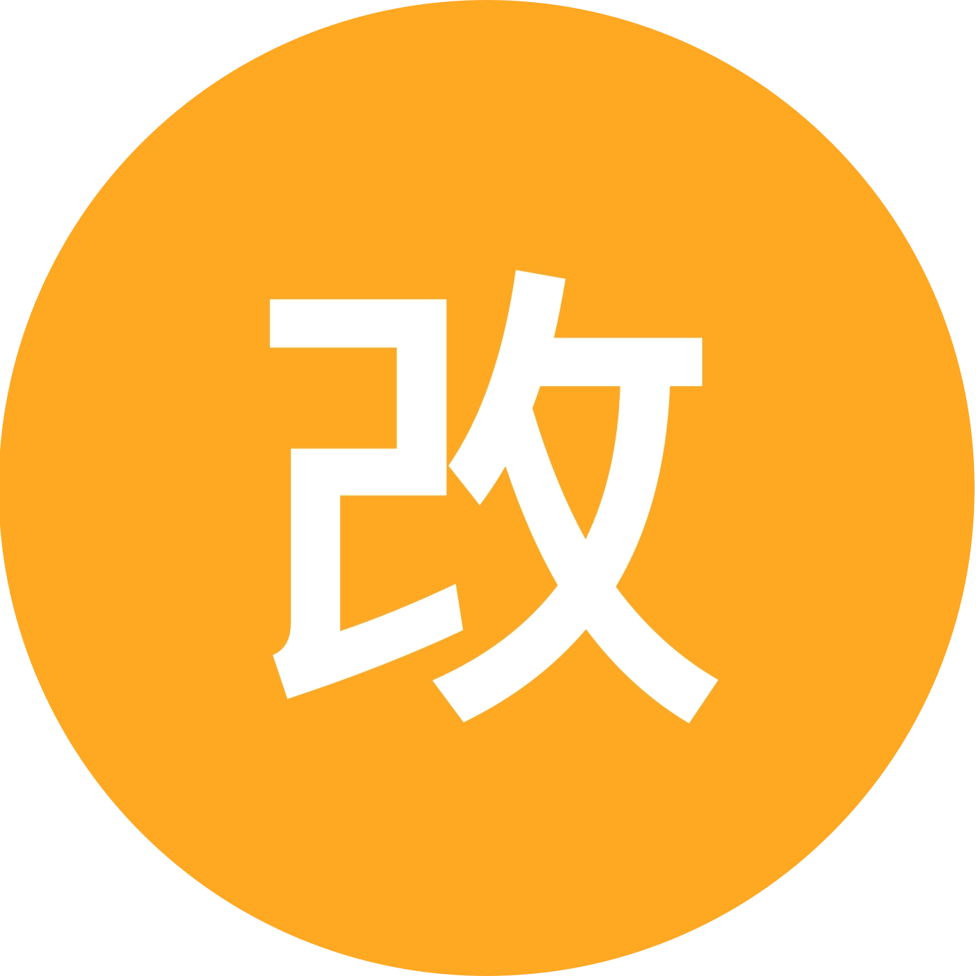 改枪 2 群 群聊头像