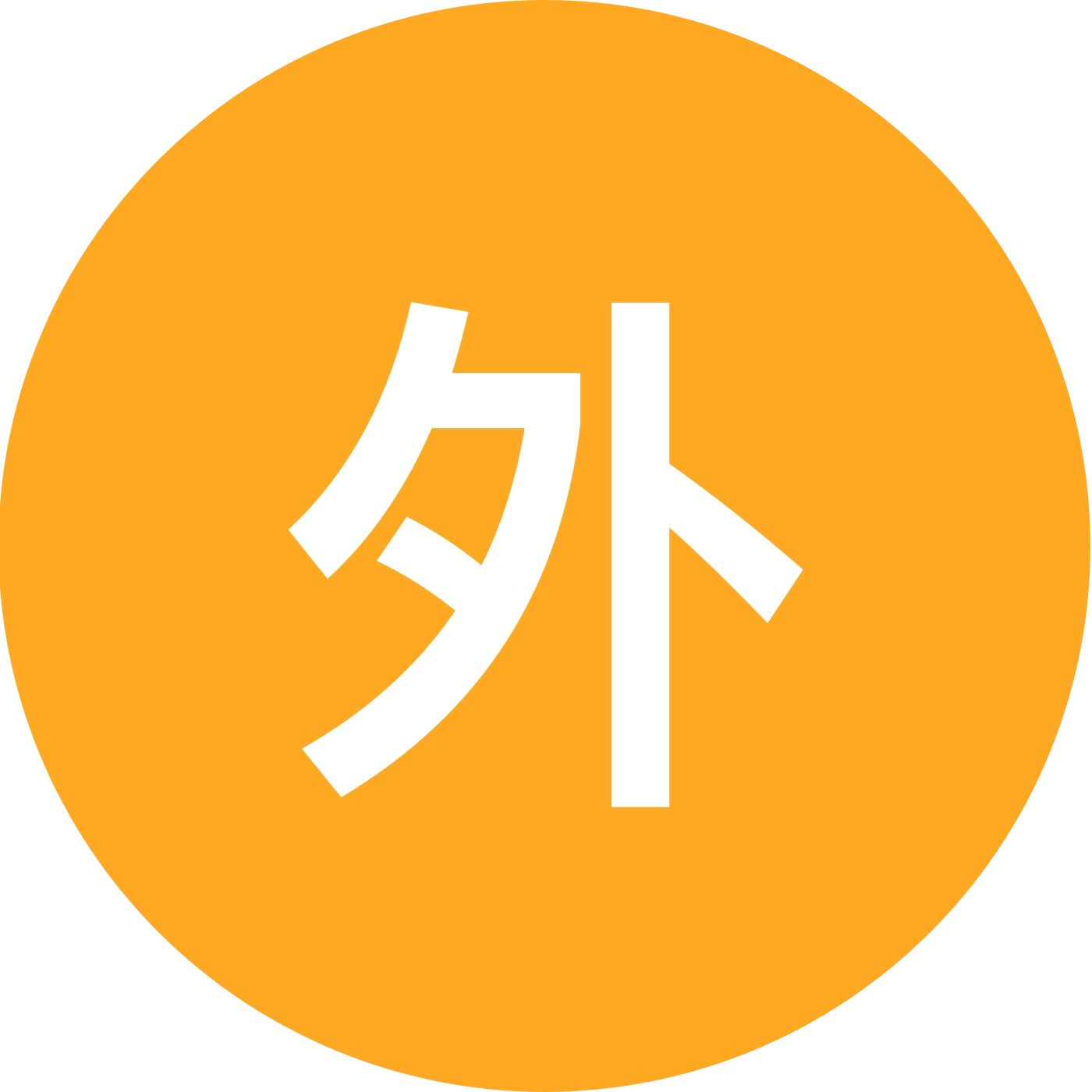 外贸交流群 群聊头像