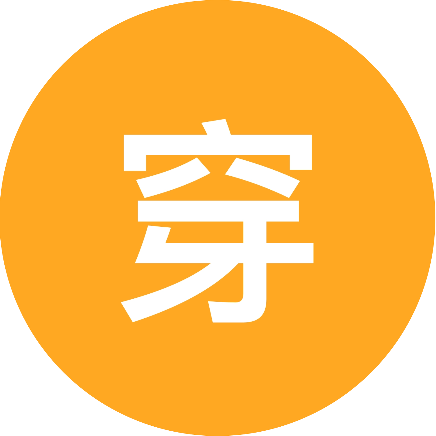穿搭分享群 群聊头像