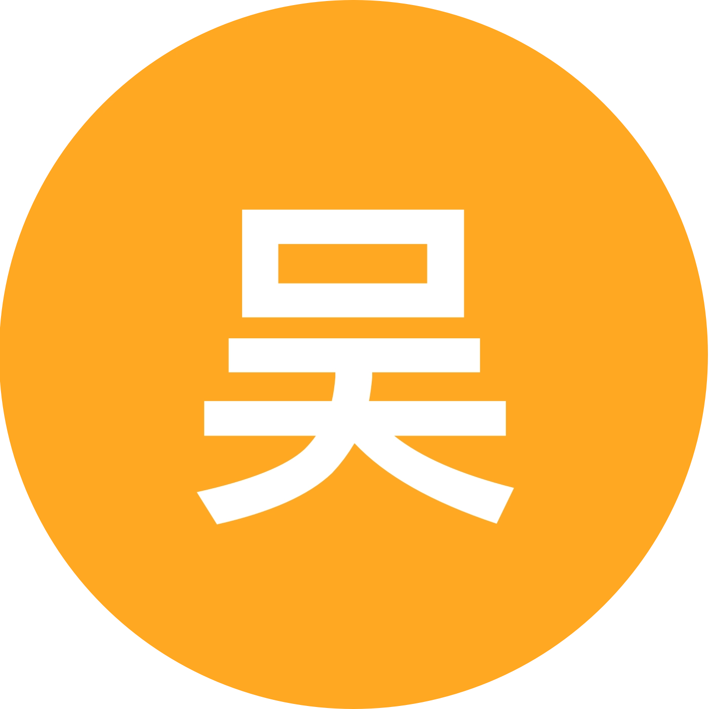 吴少爷的粉丝8群 群聊头像