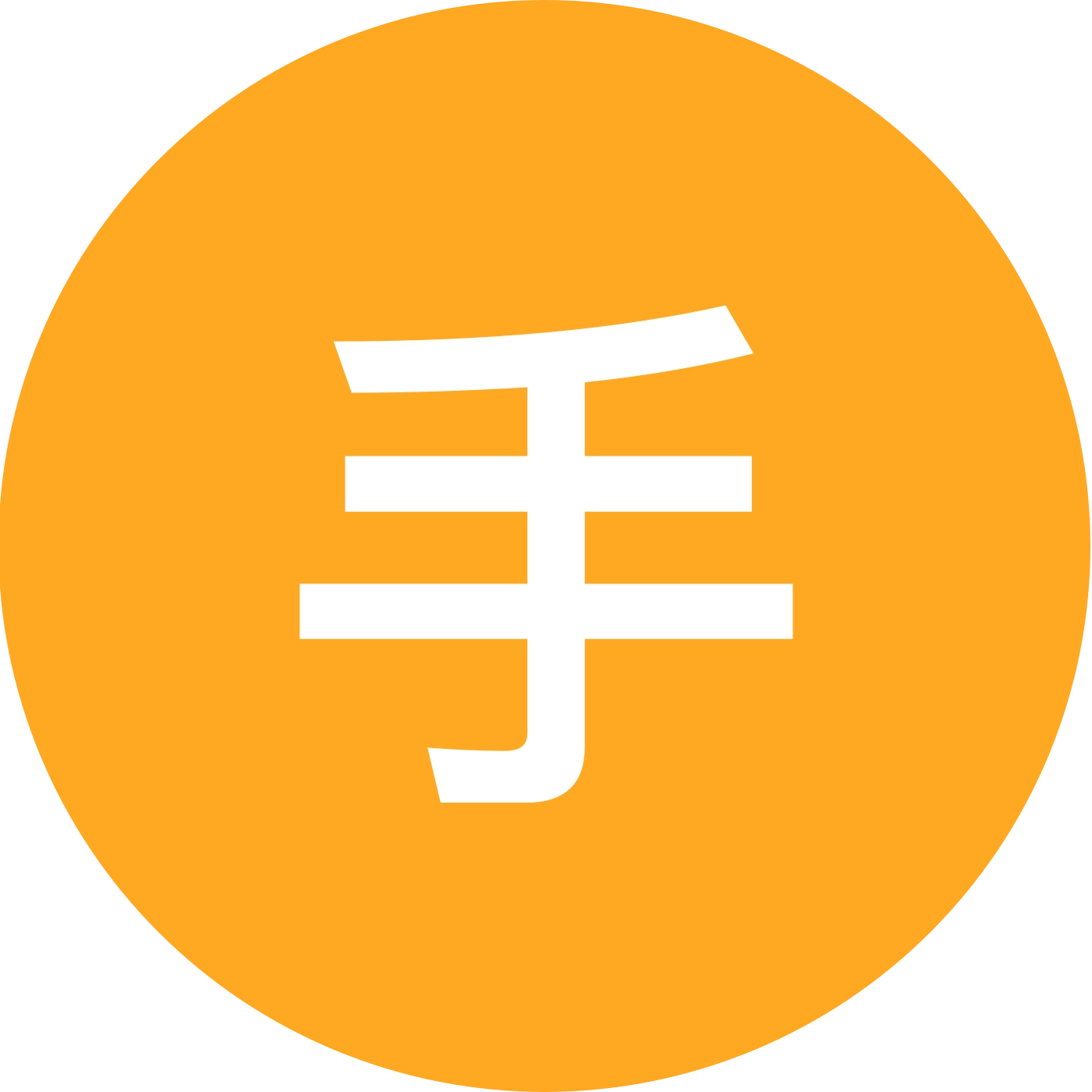 手养鹦鹉交流群 群聊头像