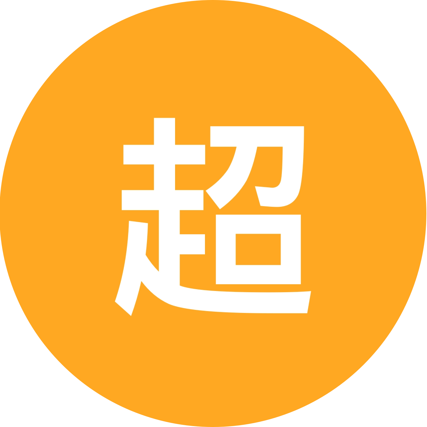 超级查理和他的朋友们 群聊头像