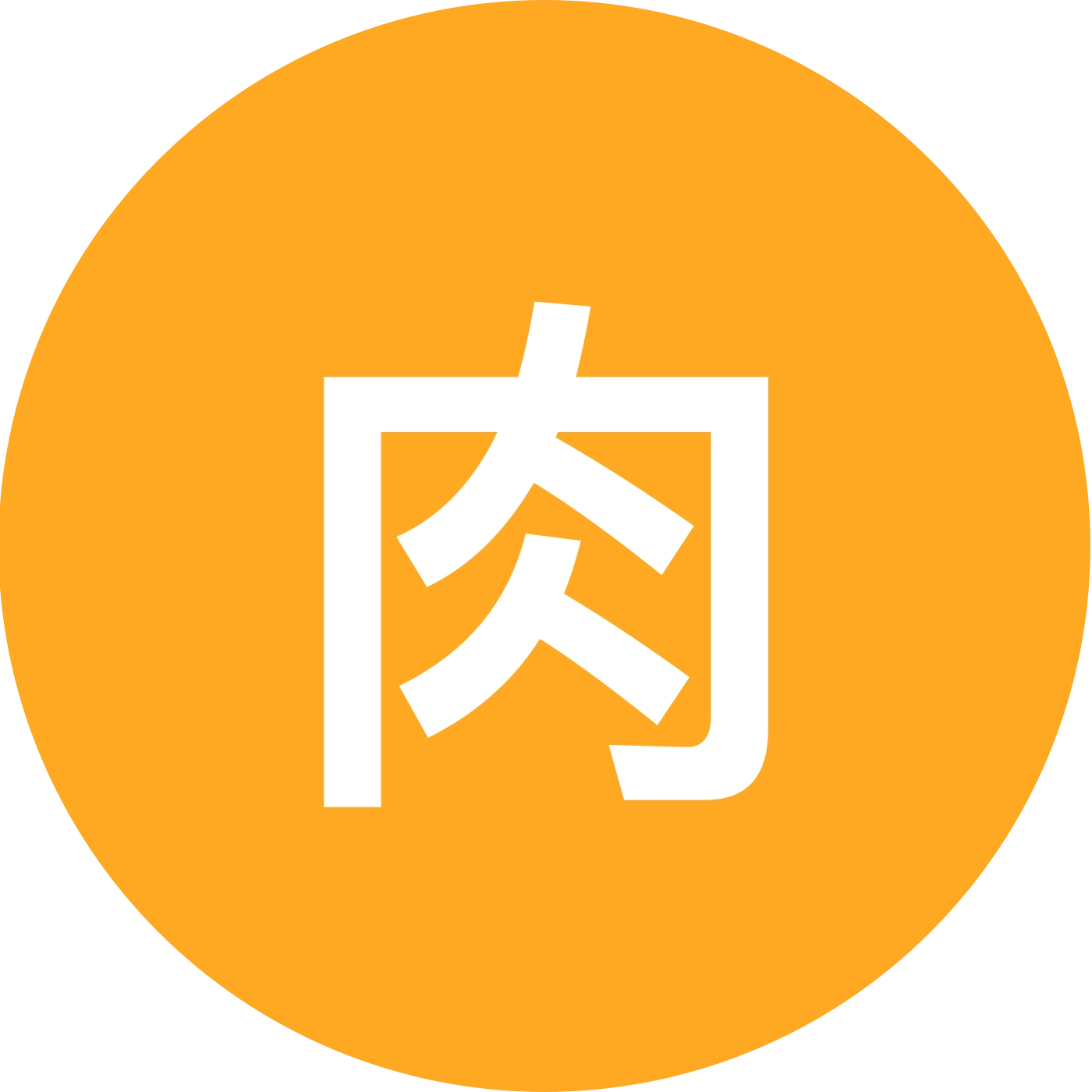 肉肉孕期沟通群 群聊头像