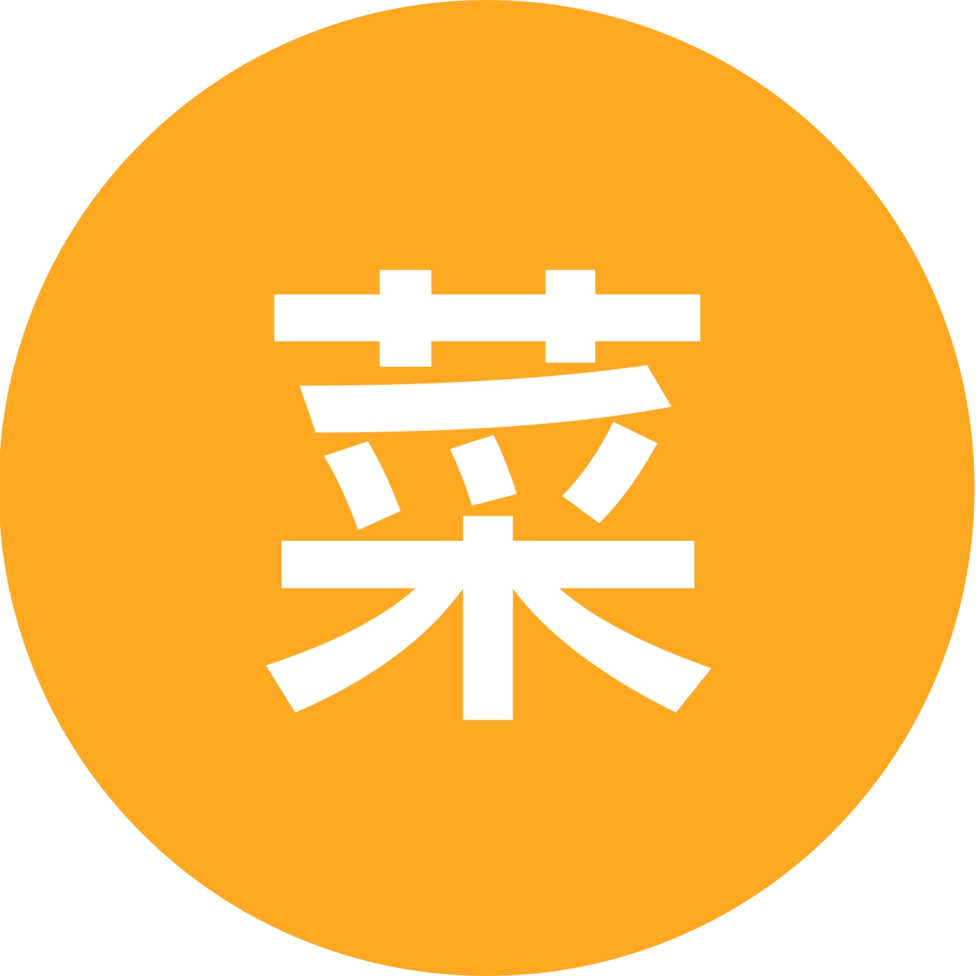 菜鸟攻略群 群聊头像
