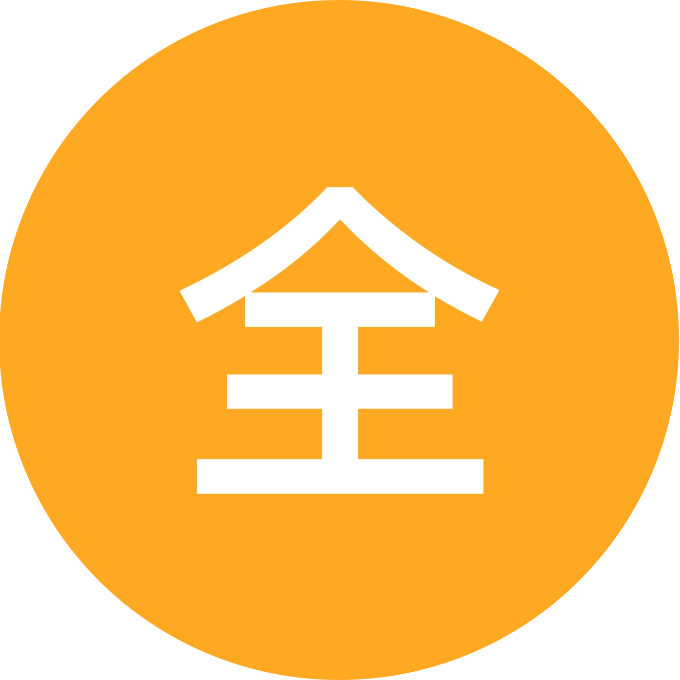 全国❤传祺影速车友群2群 群聊头像