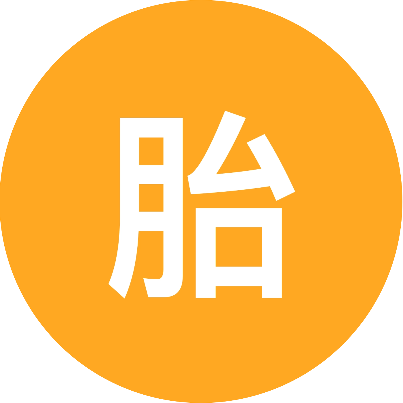 姐妹聊天群 群聊头像