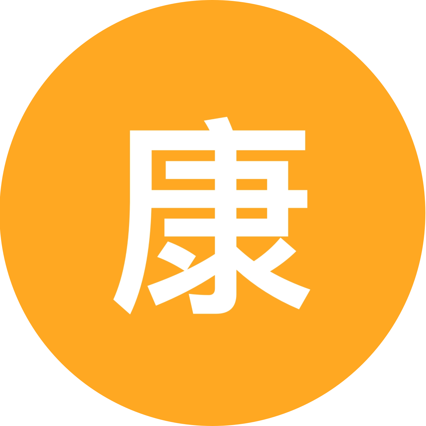 康复考研交流分享群2 群聊头像