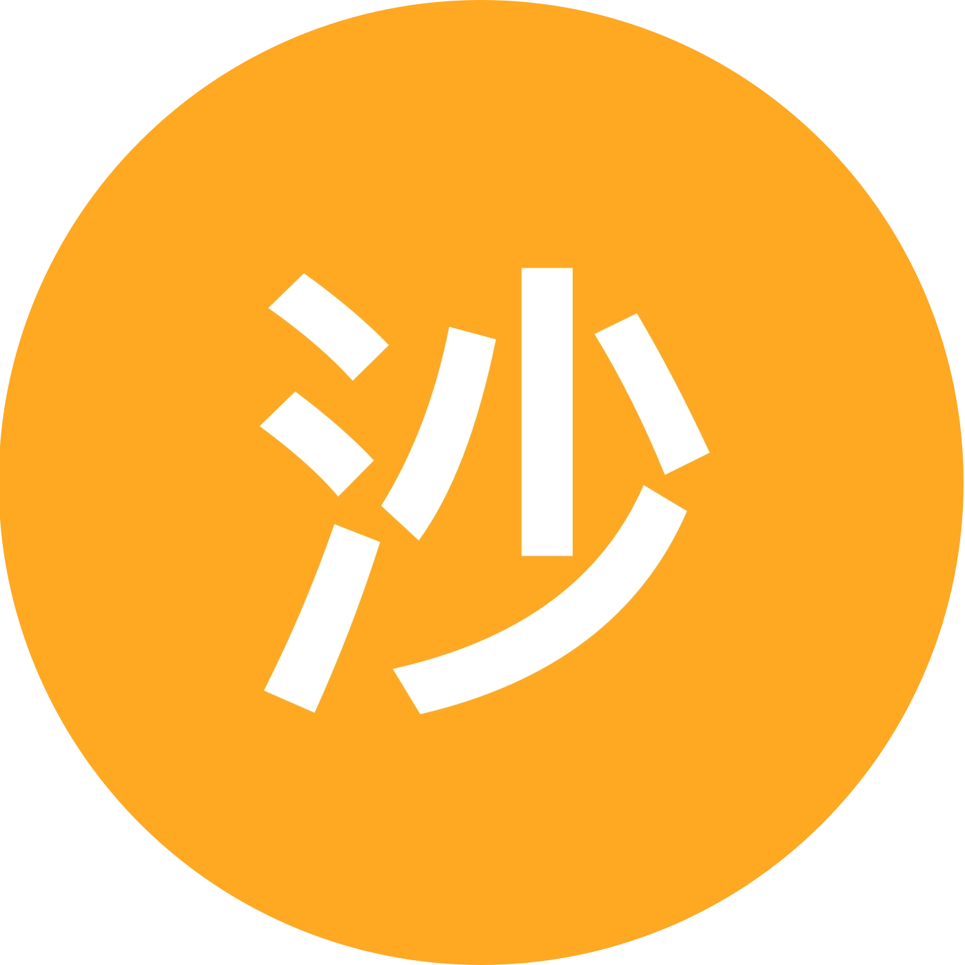 沙雕动画合集 群聊头像
