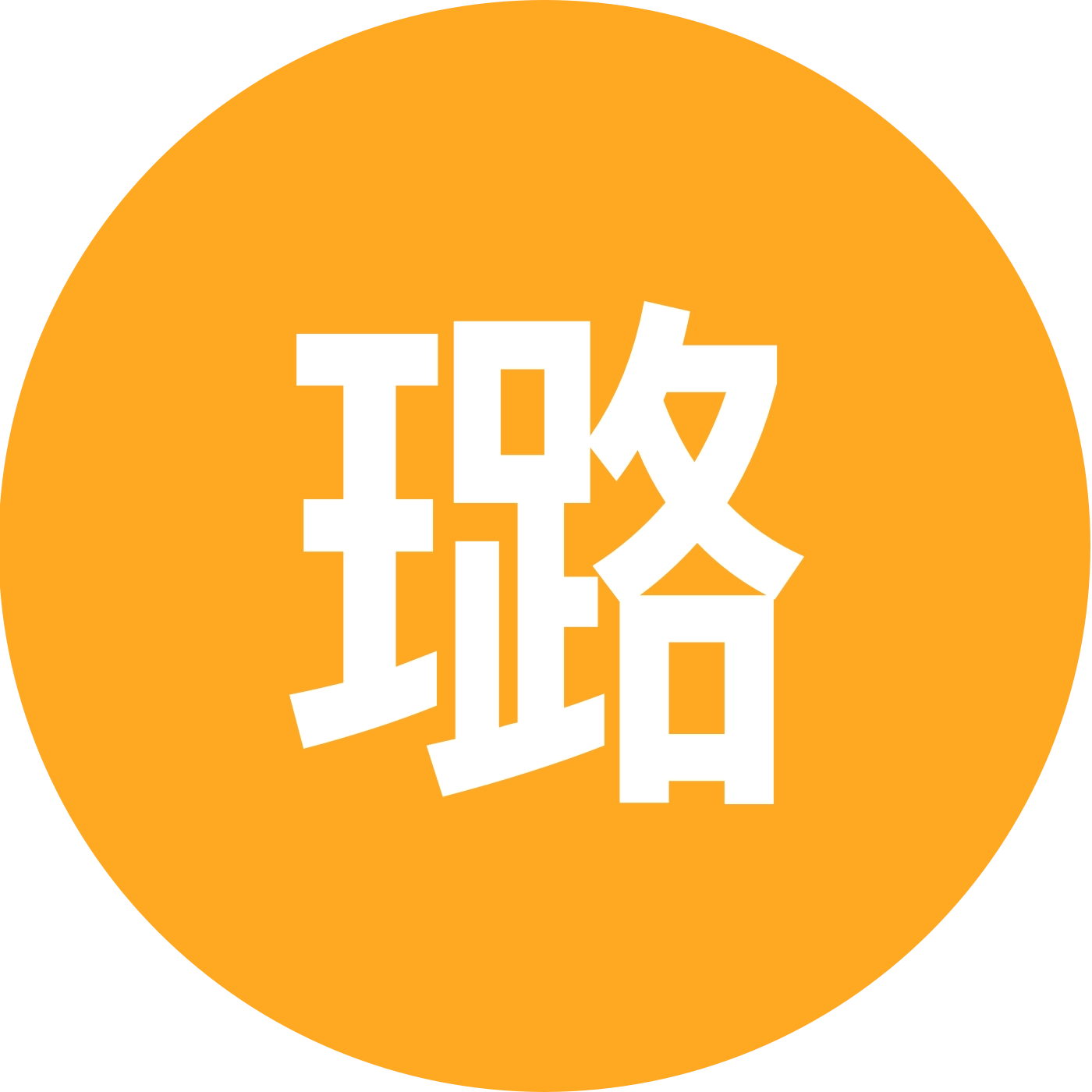 璐姐铁粉群 群聊头像