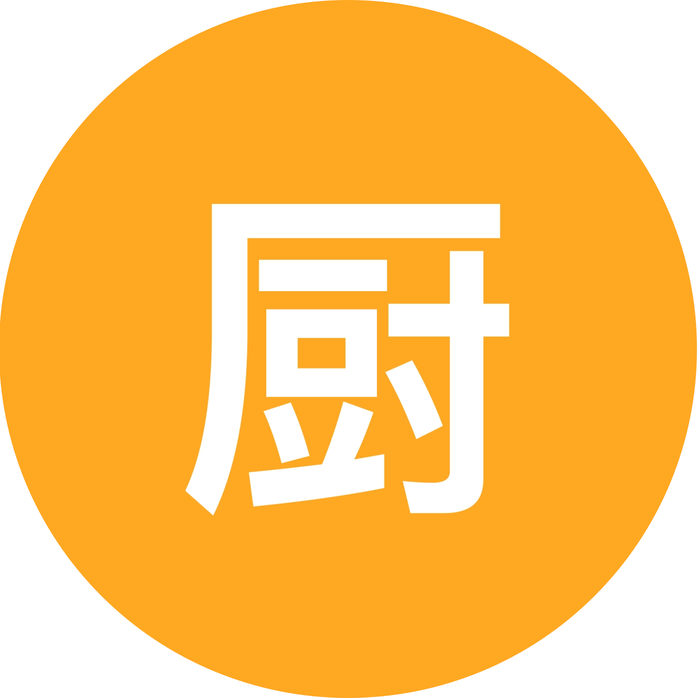 厨师交流工作群 群聊头像