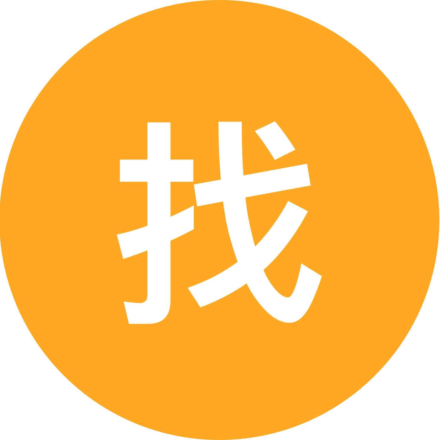 找王者搭子 群聊头像