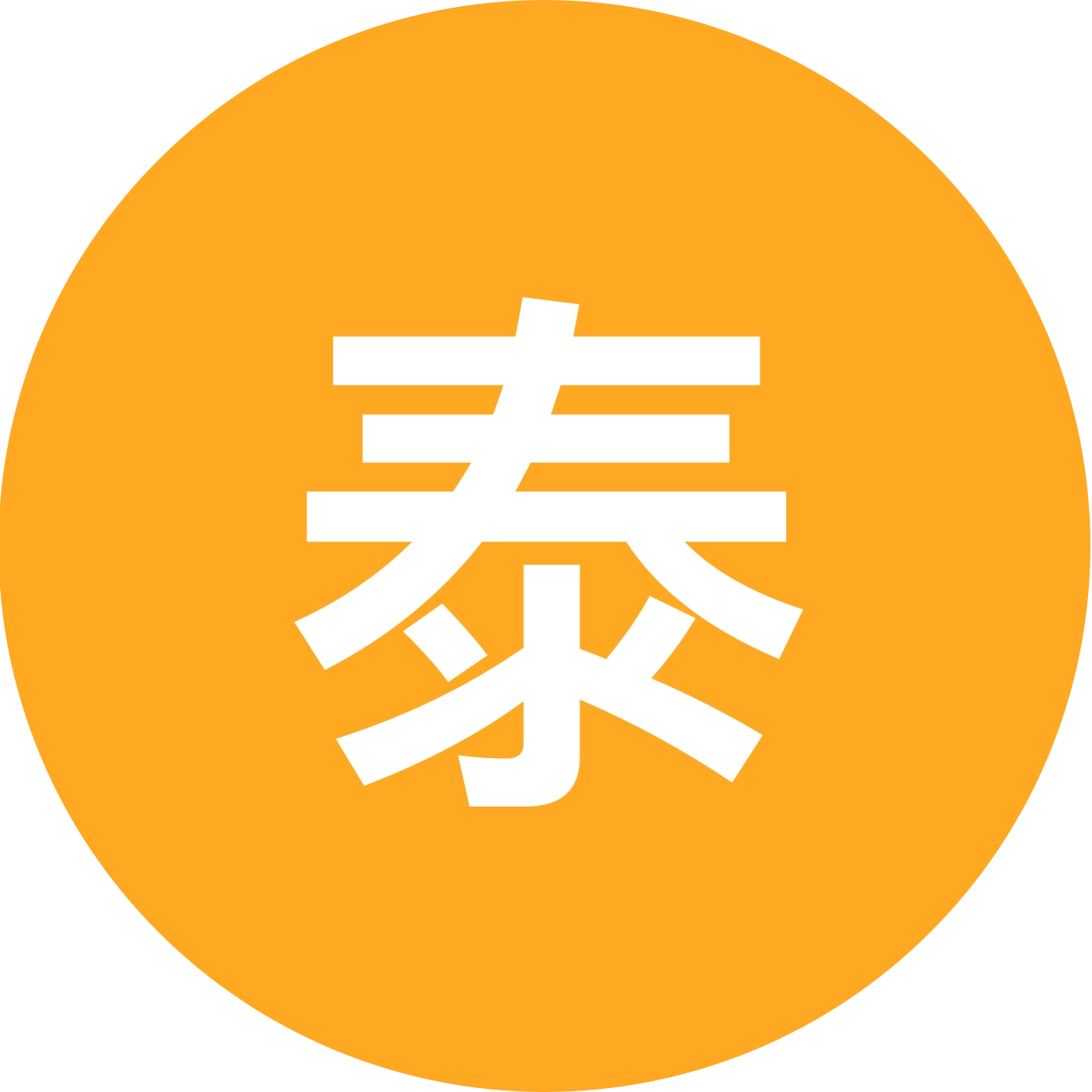 泰记狮头鹅老顾客（不定时优惠） 群聊头像