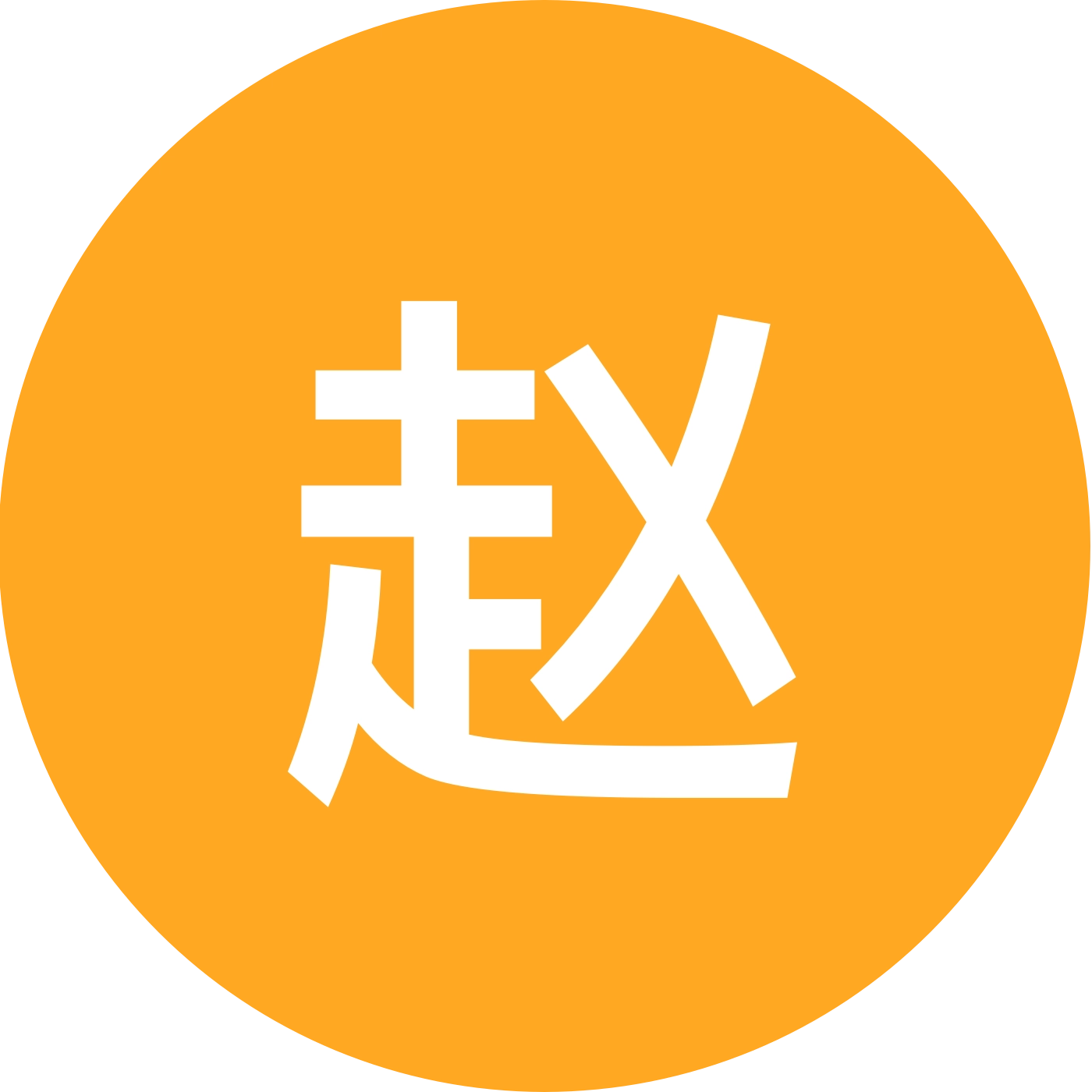 赵老师物理资料分享群 群聊头像
