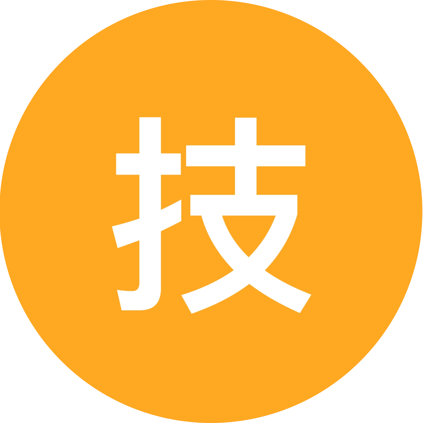 技术 交流群 8 群聊头像