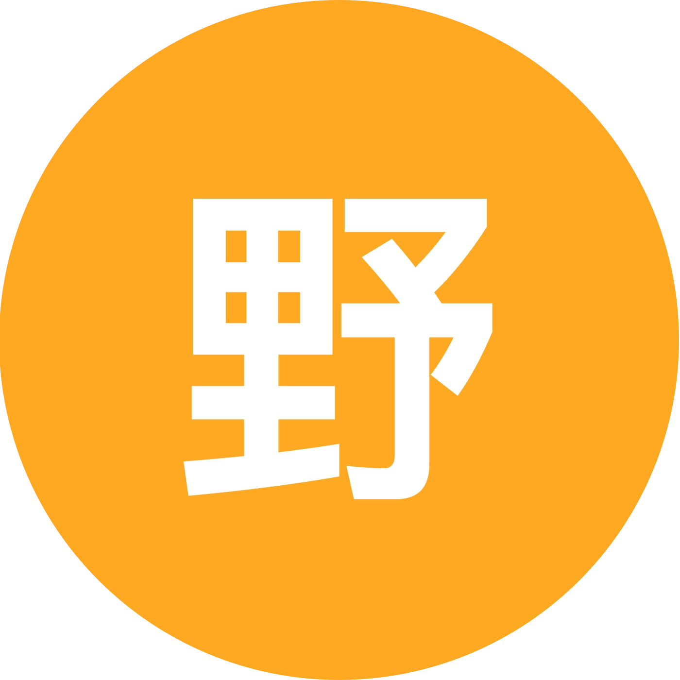 野钓群① 群聊头像
